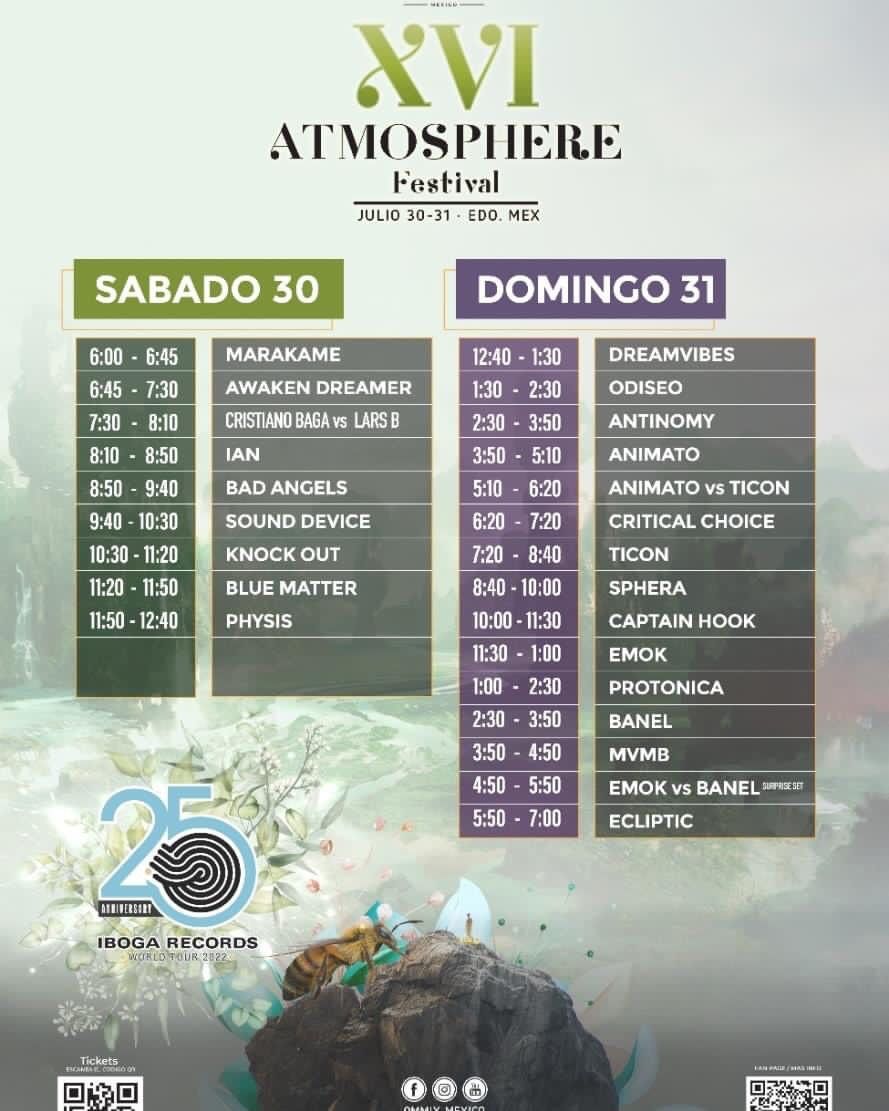 LARBA Atmosphere XVI timeline